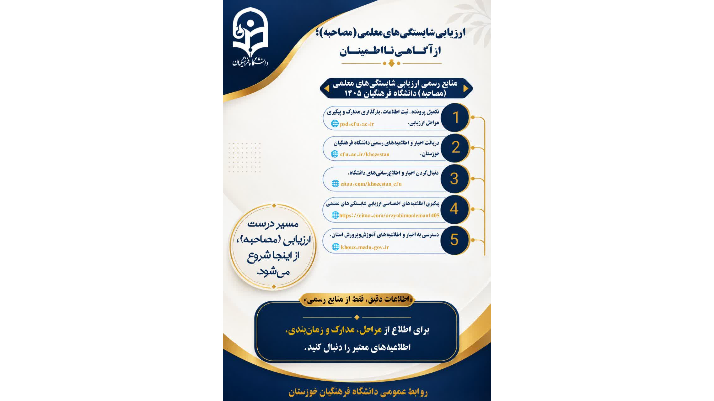 منابع رسمی ارزیابی شایستگی‌های معلمی(مصاحبه)دانشگاه فرهنگیان ۱۴۰۵
