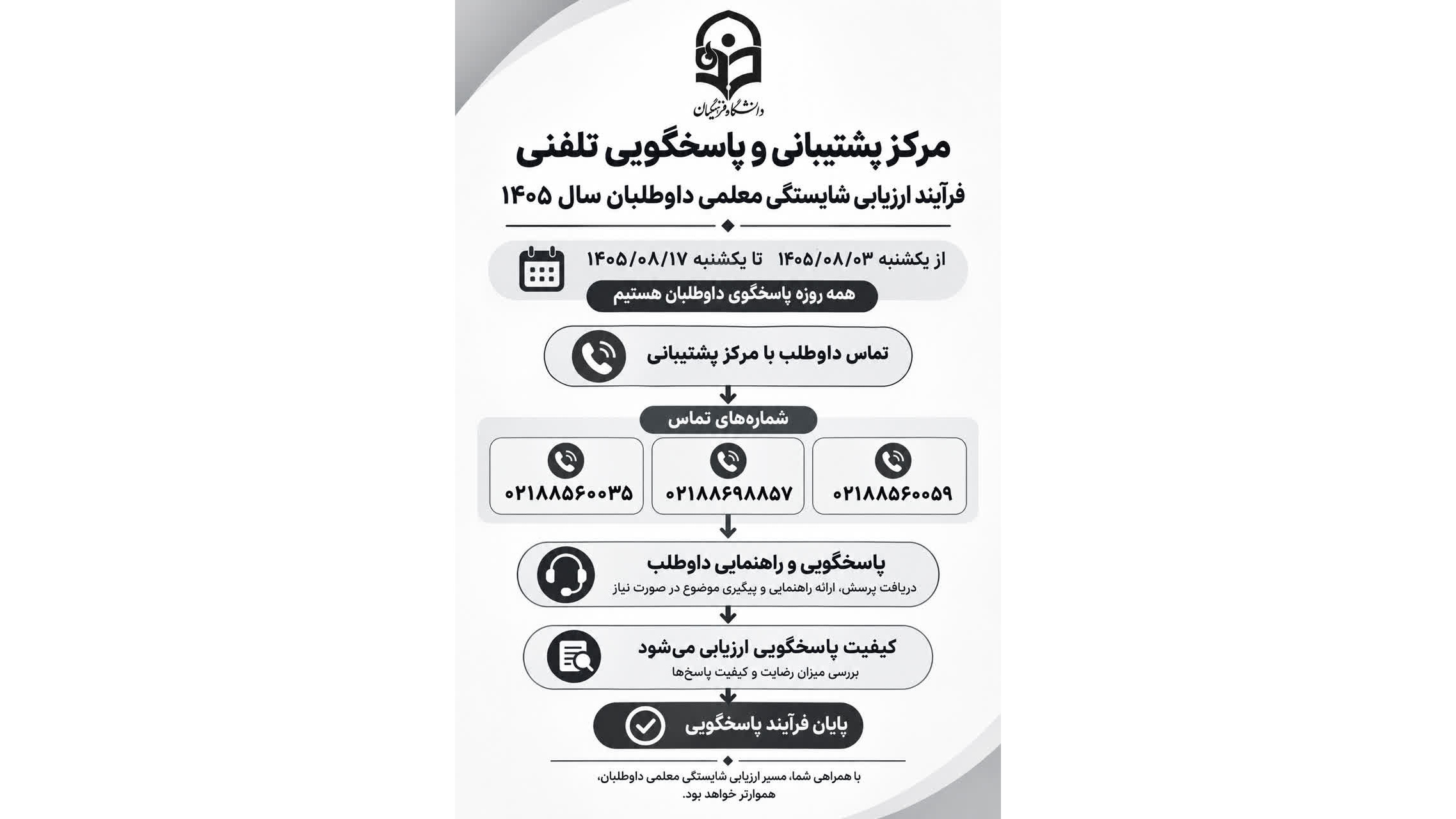 مرکز پشتیبانی و پاسخگویی تلفنی فرایند ارزیابی شایستگی معلمی داوطلبان ۱۴۰۵