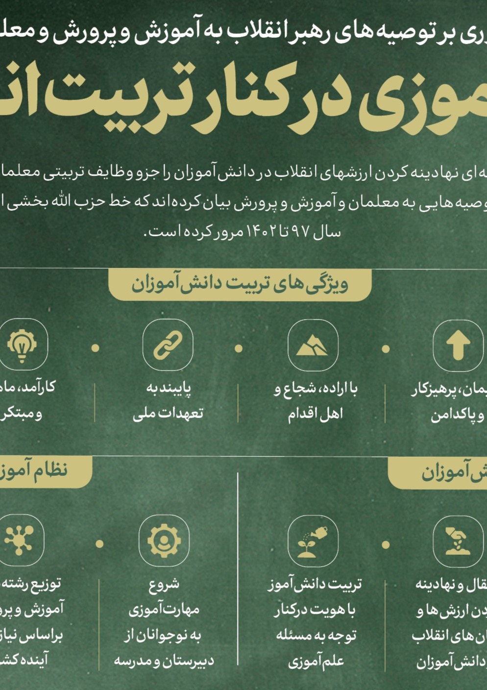 علم آموزی در کنار تربیت انقلابی