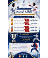 اعلام برندگان مسابقات کاراته انتخابی منطقه ۱ و کسب سهمیه کشوری