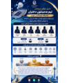  افتخارآفرینی دانشجویان دختر دانشگاه فرهنگیان استان تهران 