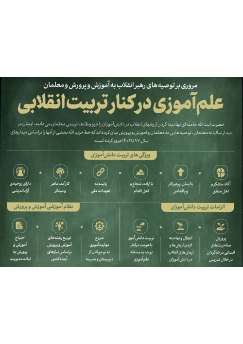 علم آموزی در کنار تربیت انقلابی