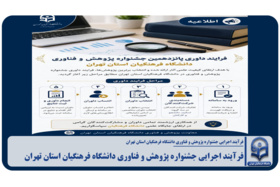 فرآیند اجرایی جشنواره پژوهش و فناوری دانشگاه فرهنگیان استان تهران