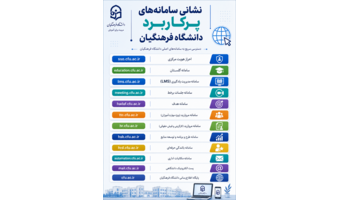 نشانی سامانه‌های پرکاربرد دانشگاه فرهنگیان
