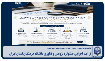 فرآیند اجرایی جشنواره پژوهش و فناوری دانشگاه فرهنگیان استان تهران