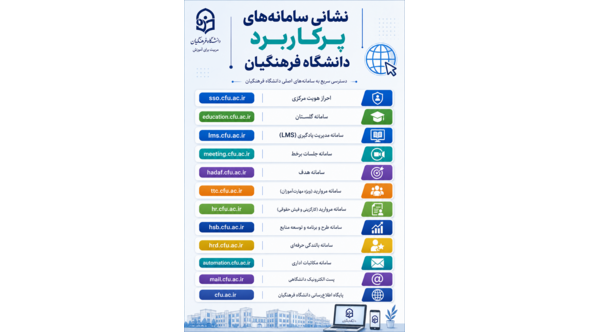 نشانی سامانه‌های پرکاربرد دانشگاه فرهنگیان