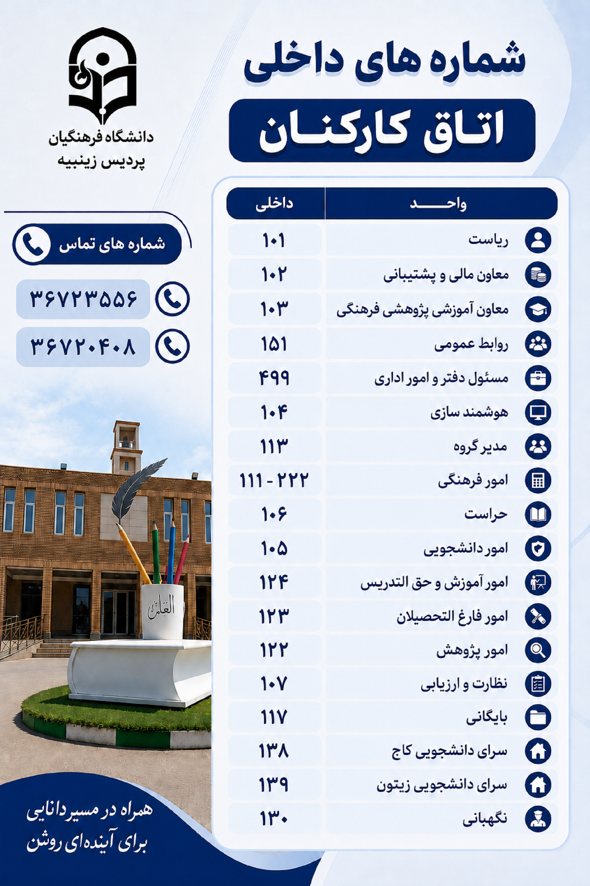 شماره تماس های داخلی کارکنان