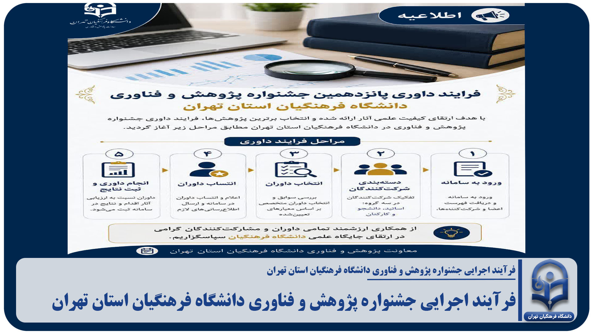 فرآیند اجرایی جشنواره پژوهش و فناوری دانشگاه فرهنگیان استان تهران