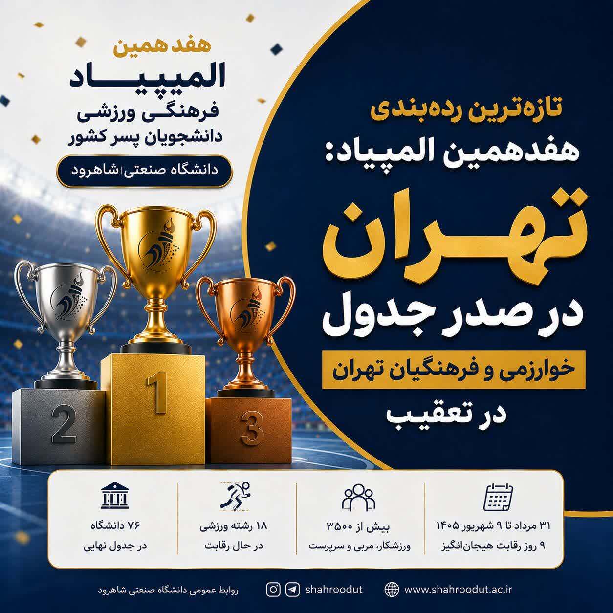اوج رقابت ها در هفدهمین المپیاد فرهنگی - ورزشی برای تصاحب سکوی برتر