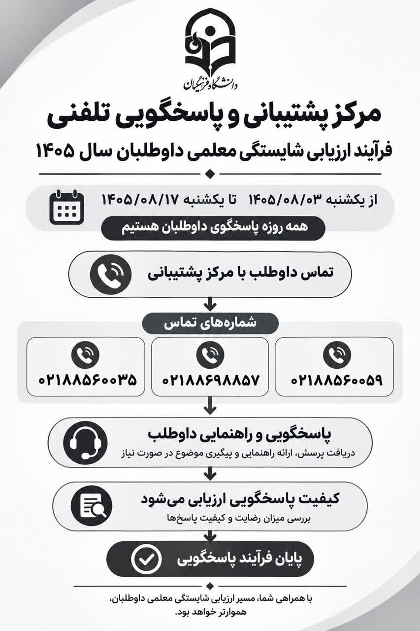 مرکز پشتیبانی و پاسخگویی تلفنی فرآیند ارزیابی شایستگی معلمی داوطلبان سال 1405