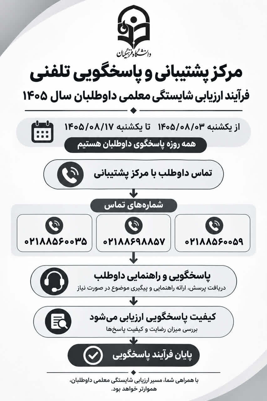 مرکز پشتیبانی و پاسخگویی تلفنی