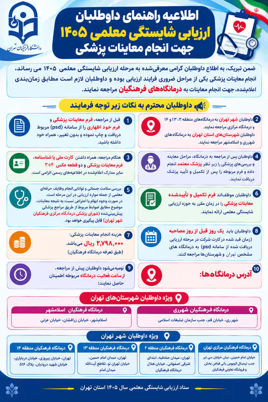 اطلاعیه راهنمای داوطلبان ارزیابی شایستگی معلمی جهت انجام معاینات پزشکی