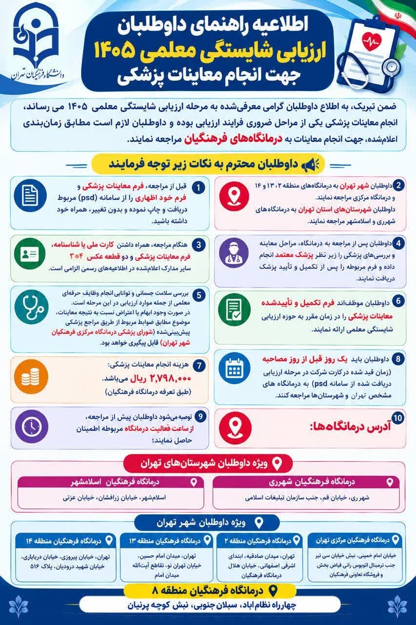 اطلاعیه راهنمای داوطلبان ارزیابی شایستگی معلمی ۱۴۰۵