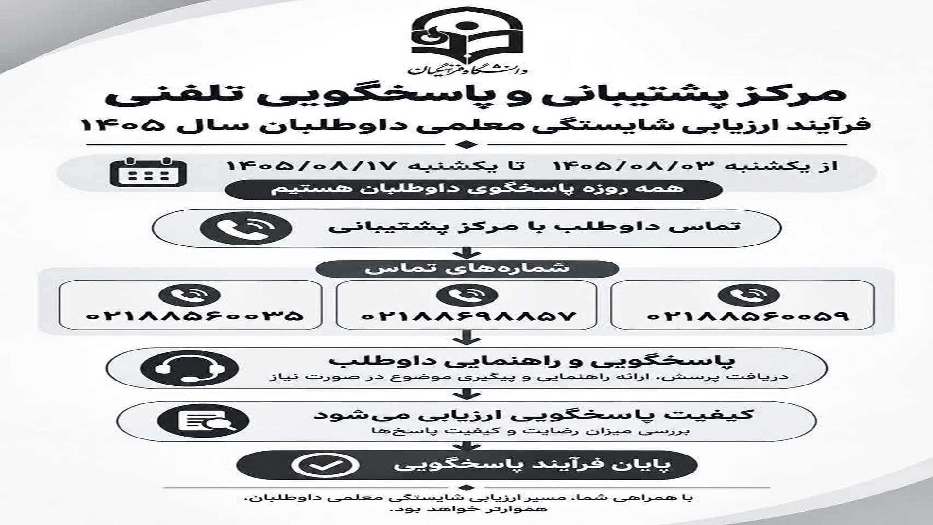 پشتیبانی و پاسخگویی تلفنی فرایند ارزیابی شایستگی معلمی 1405