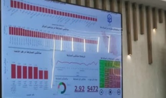 در هفدهمین نشست شورای نظارت، ارزیابی و تضمین کیفیت دانشگاه فرهنگیان

رونمایی از سامانه نظر سنجی مطلوبیت خدمات دانشگاه از منظر