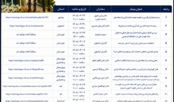 سلسه وبینارهای معاونت پژوهش و فناوری در حوزه زبان و ادبیات فارسی