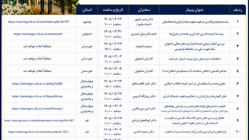 سلسه وبینارهای معاونت پژوهش و فناوری در حوزه زبان و ادبیات فارسی