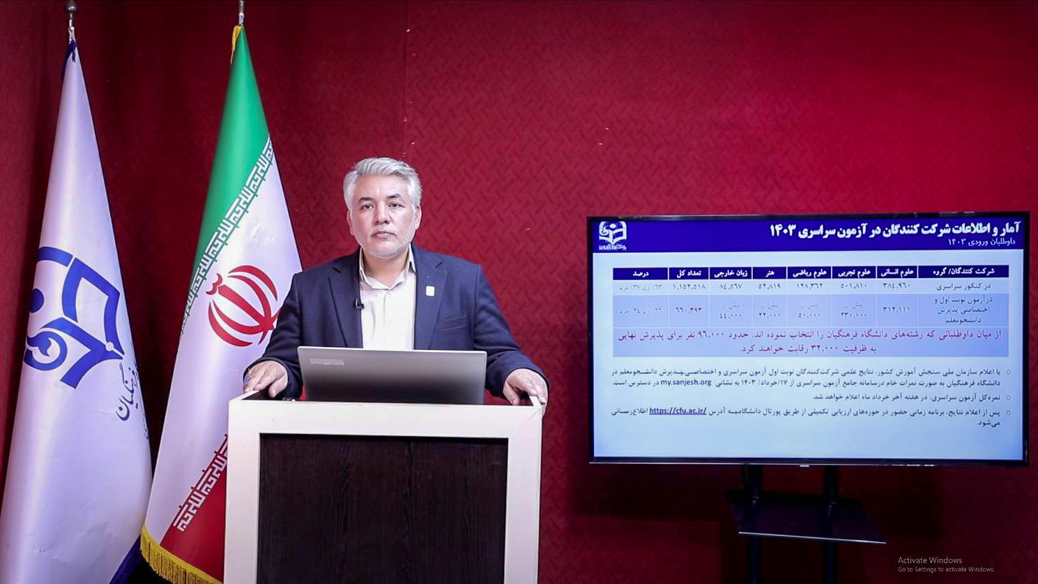 قابل توجه پذیرفته شدگان کتبی آزمون استخدامی آموزش و پرورش:

تبیین فرآیند ارزیابی تکمیلی داوطلبان ورود به دانشگاه فرهنگیان