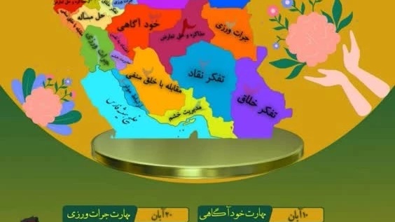 برگزاری مجموعه کارگاه های آموزش مهارت های ده گانه زندگی ویژه مشاوران و روانشناسان سراسر کشور
