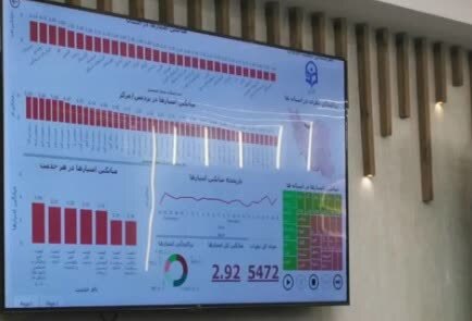 در هفدهمین نشست شورای نظارت، ارزیابی و تضمین کیفیت دانشگاه فرهنگیان

رونمایی از سامانه نظر سنجی مطلوبیت خدمات دانشگاه از منظر