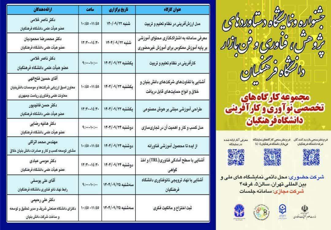 مجموعه ای از کارگاه های تخصصی در سیزدهمین جشنواره و نمایشگاه دستاوردهای پژوهش، فناوری و فن بازار