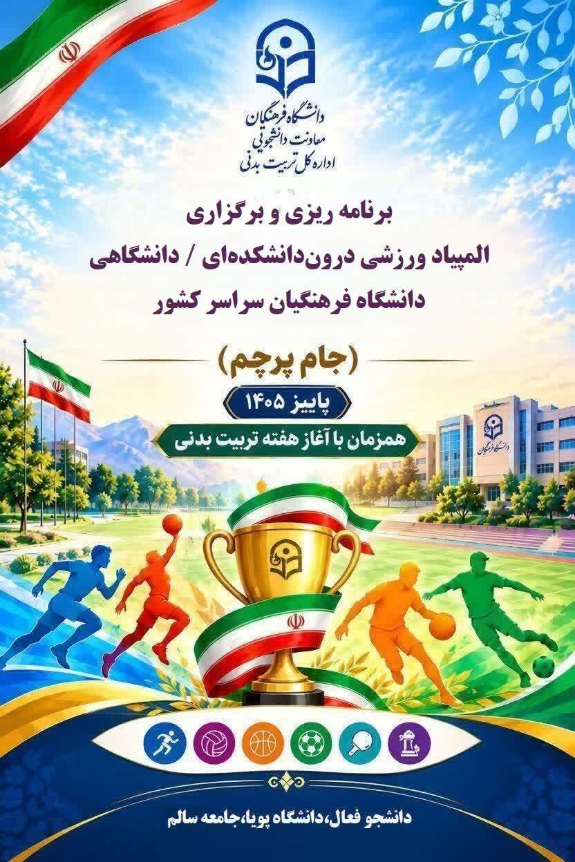 برنامه‌ریزی و برگزاری المپیاد ورزشی درون‌دانشکده‌ای/ دانشگاهی دانشجومعلمان در سراسر کشور با رقابت در ۱۰ رشته ورزشی