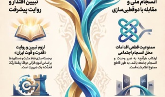 اینفوگرافی بیانات مقام معظم رهبری به مناسبت هفته دولت