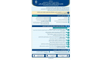 چک لیست راهنمای داوطلبان مرحله ارزیابی شایستگی های معلمی 1405