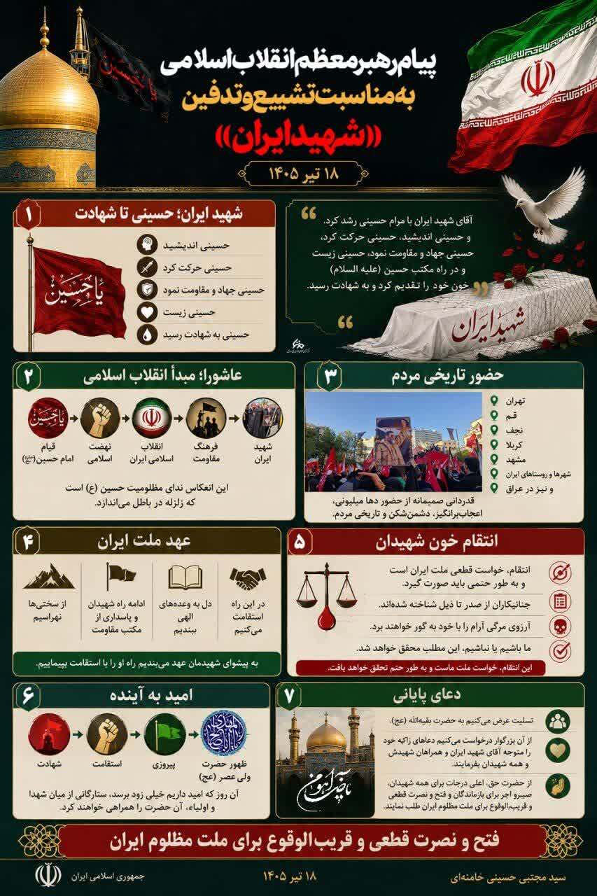 پیام رهبر معظم انقلاب اسلامی به مناسبت مراسم شهید ایران